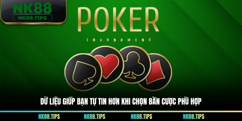 Dữ liệu giúp bạn tự tin hơn khi chọn bàn cược phù hợp